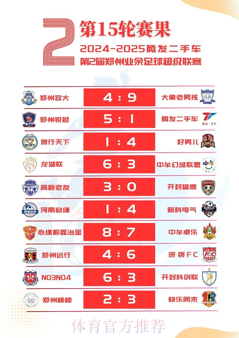 世界杯直播推荐最佳平台名单 世界杯直播推荐最佳平台名单